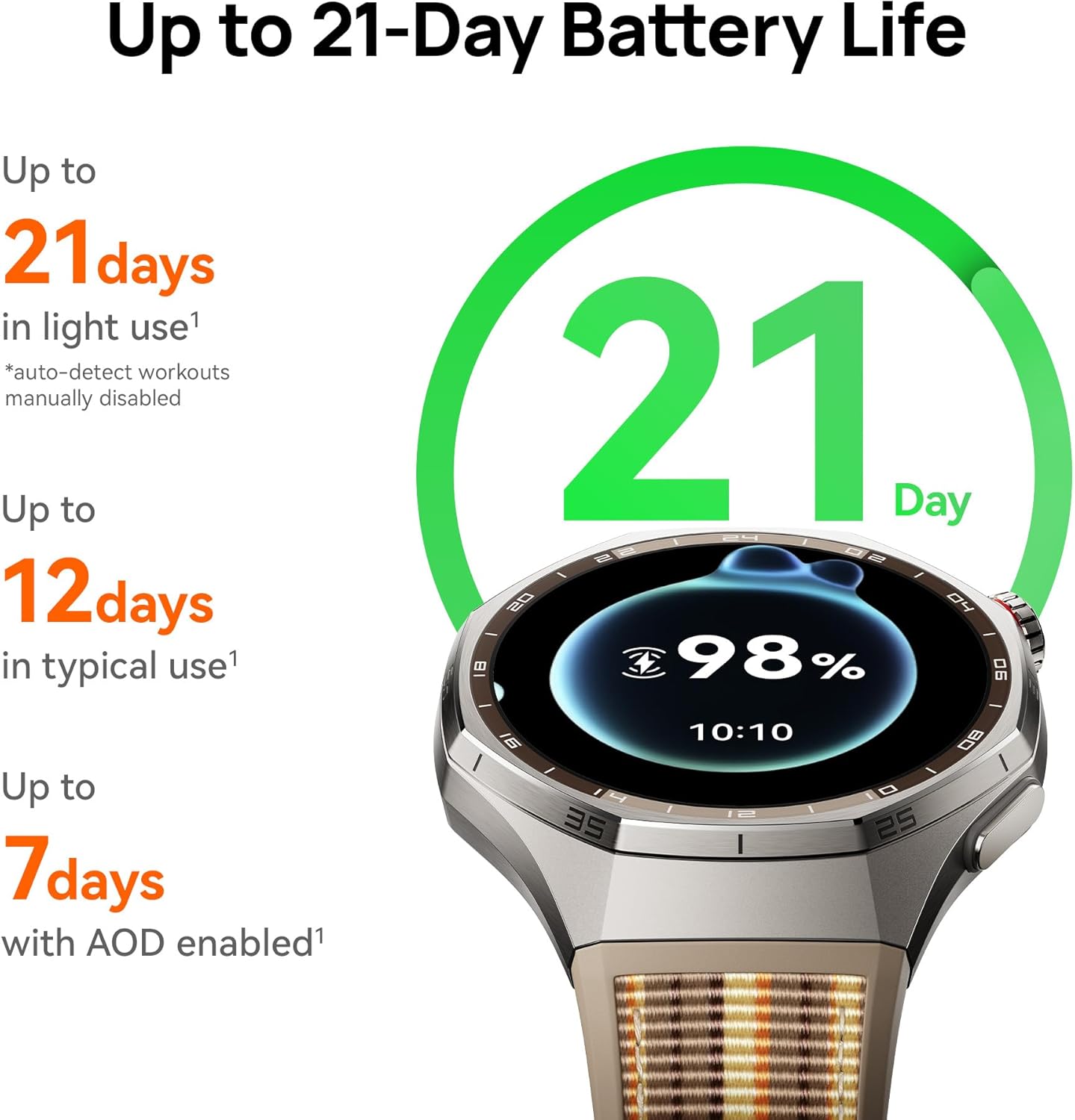 HUAWEI WATCH GT 6 Pro GPS Akıl - Smartwatch Nexus incelemesi ve fiyatı