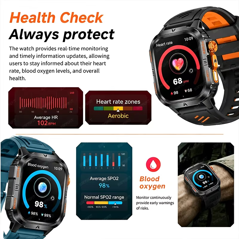2026 Sağlam Askeri Akıllı Saat - Smartwatch M Active incelemesi ve fiyatı