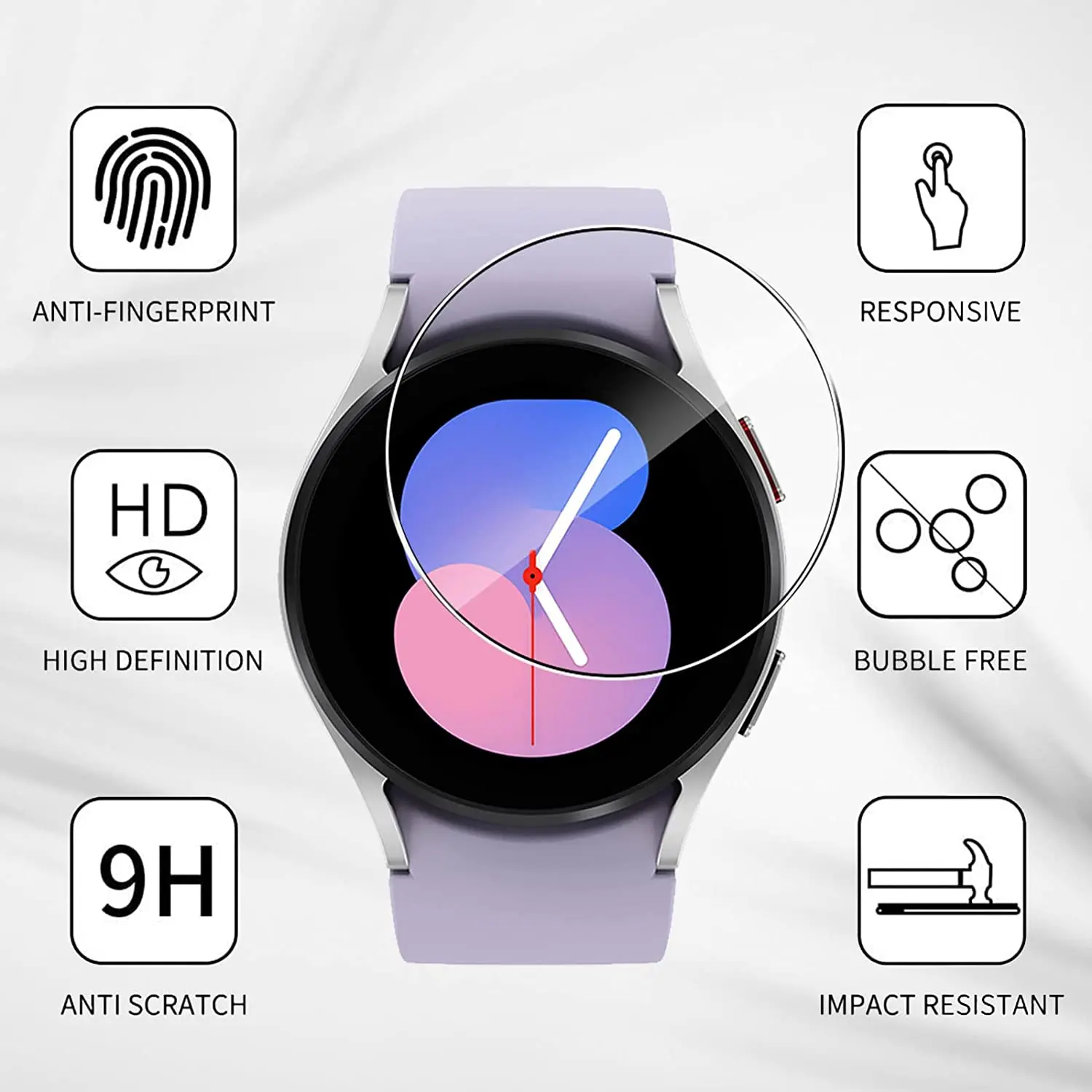 Ekran Koruyucu Samsung Galaxy  - Watch Face Protector incelemesi ve fiyatı